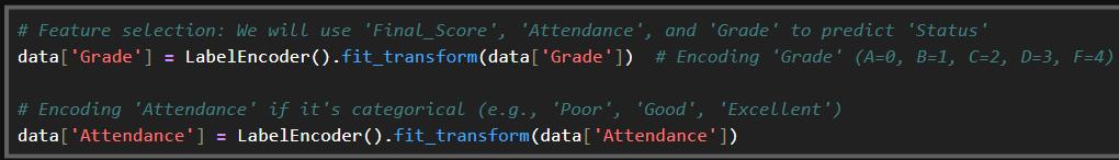 encoding categorical data
