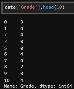 encoding successful data