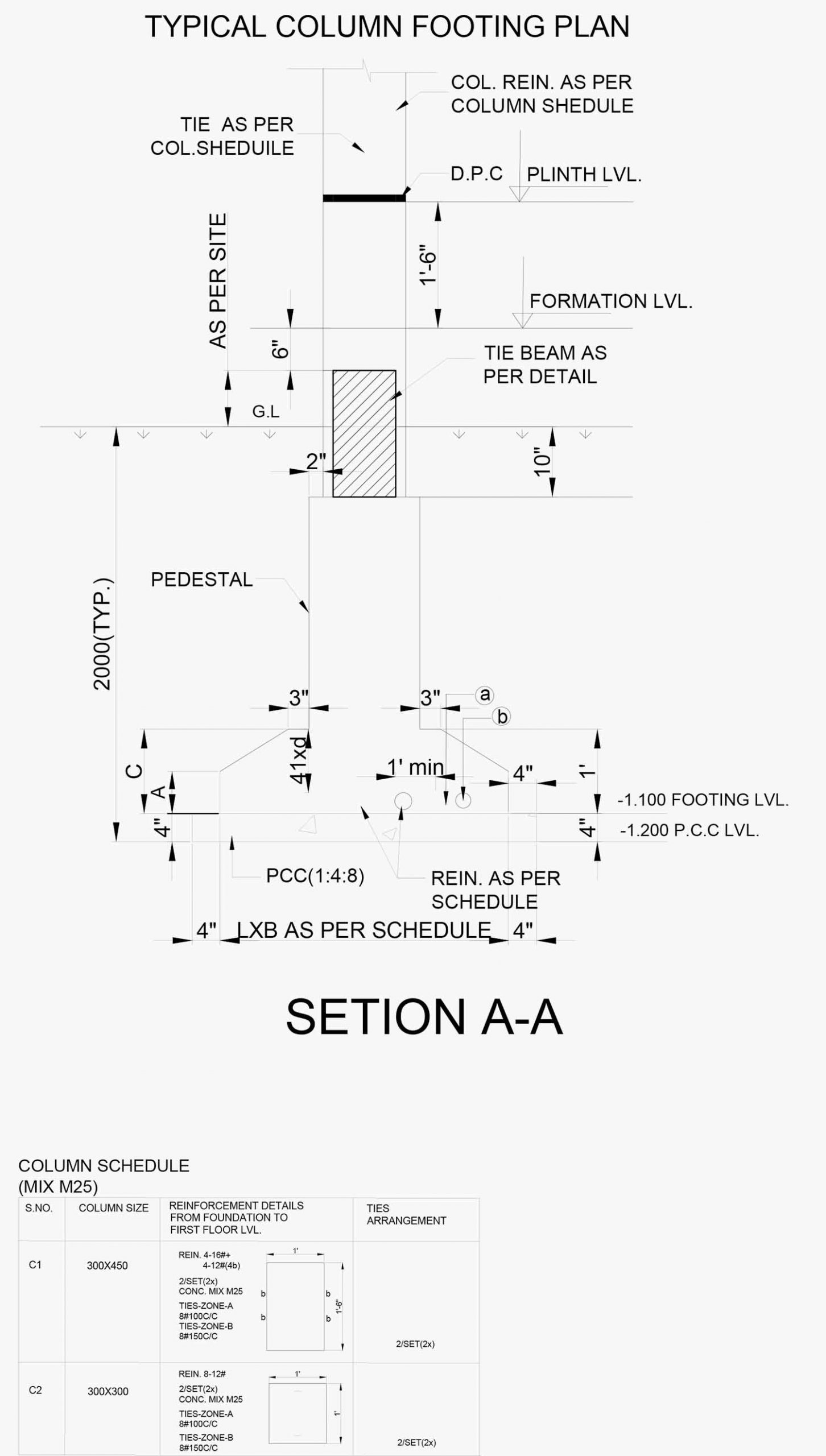 Auto Cad - Typical Column Footing Plan