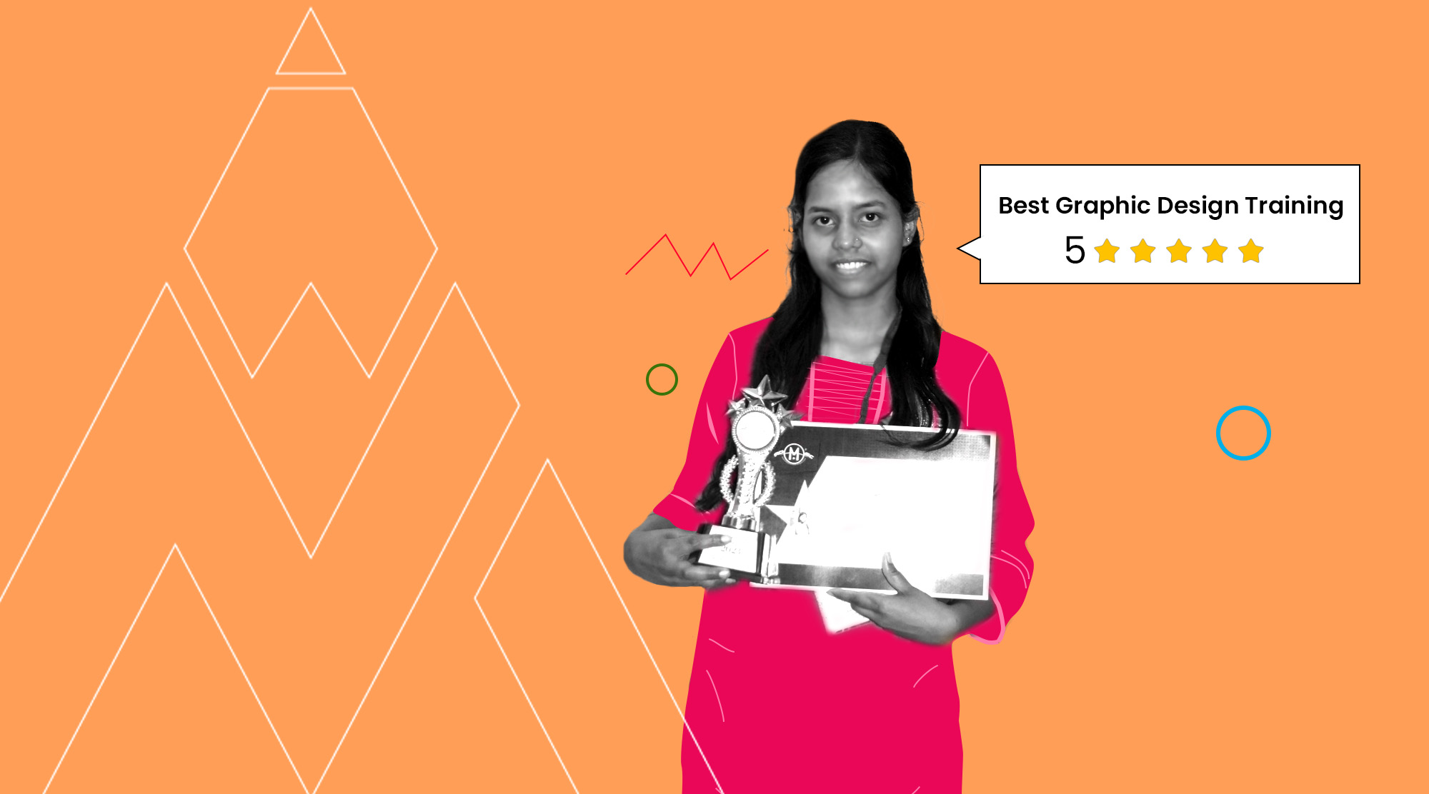 Graphic Design Course Student Journey at ADMEC Multimedia Institute in Delhi