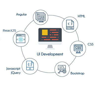 UI development course